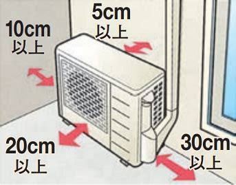 畬室 室外機|室外機と壁の距離が狭すぎる！参考になる5パターン。